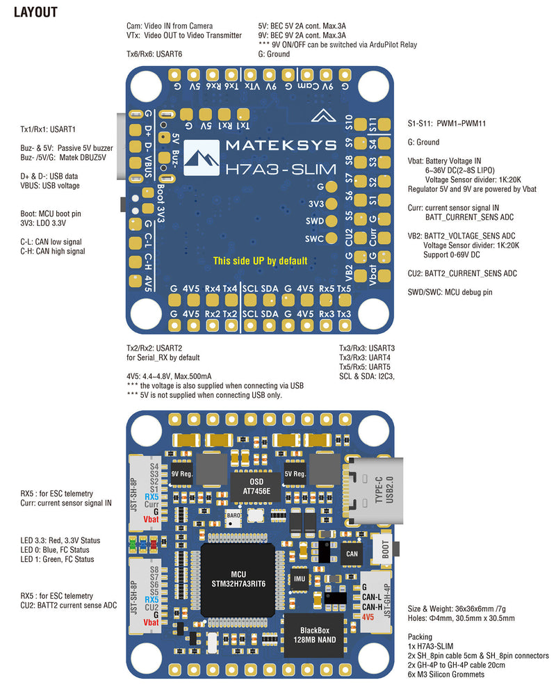 H7A3-SLIM_layout.jpg